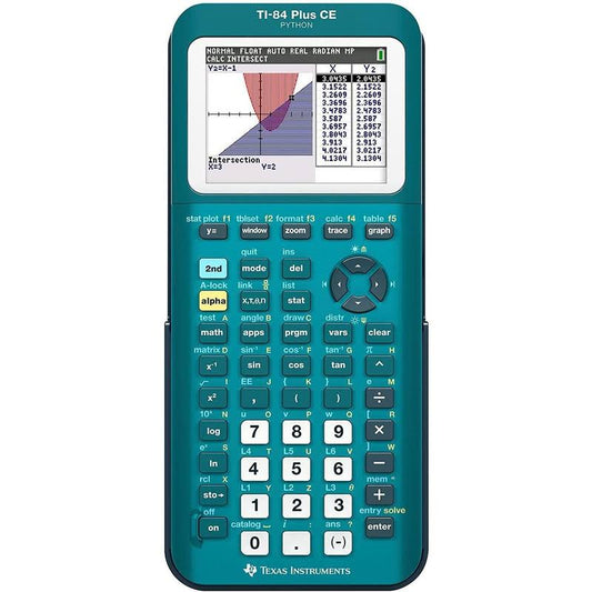 Plus Ce Graphing Calculator Infinitely Iris